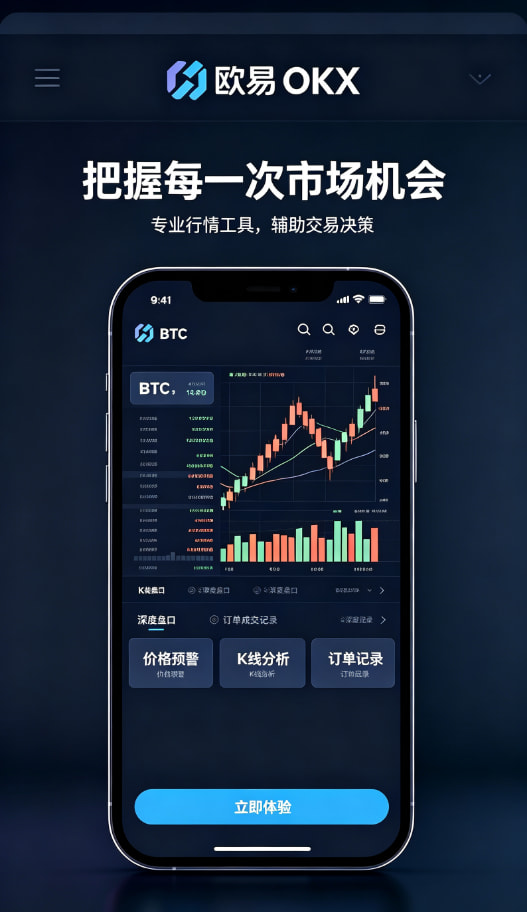 欧交易所app行情分析与交易界面